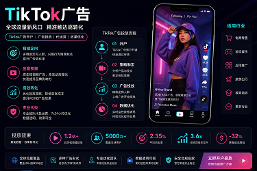 Tiktok广告
